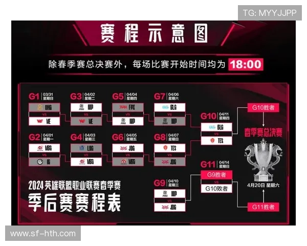 TES在全球总决赛中的团队配合分析与表现评估